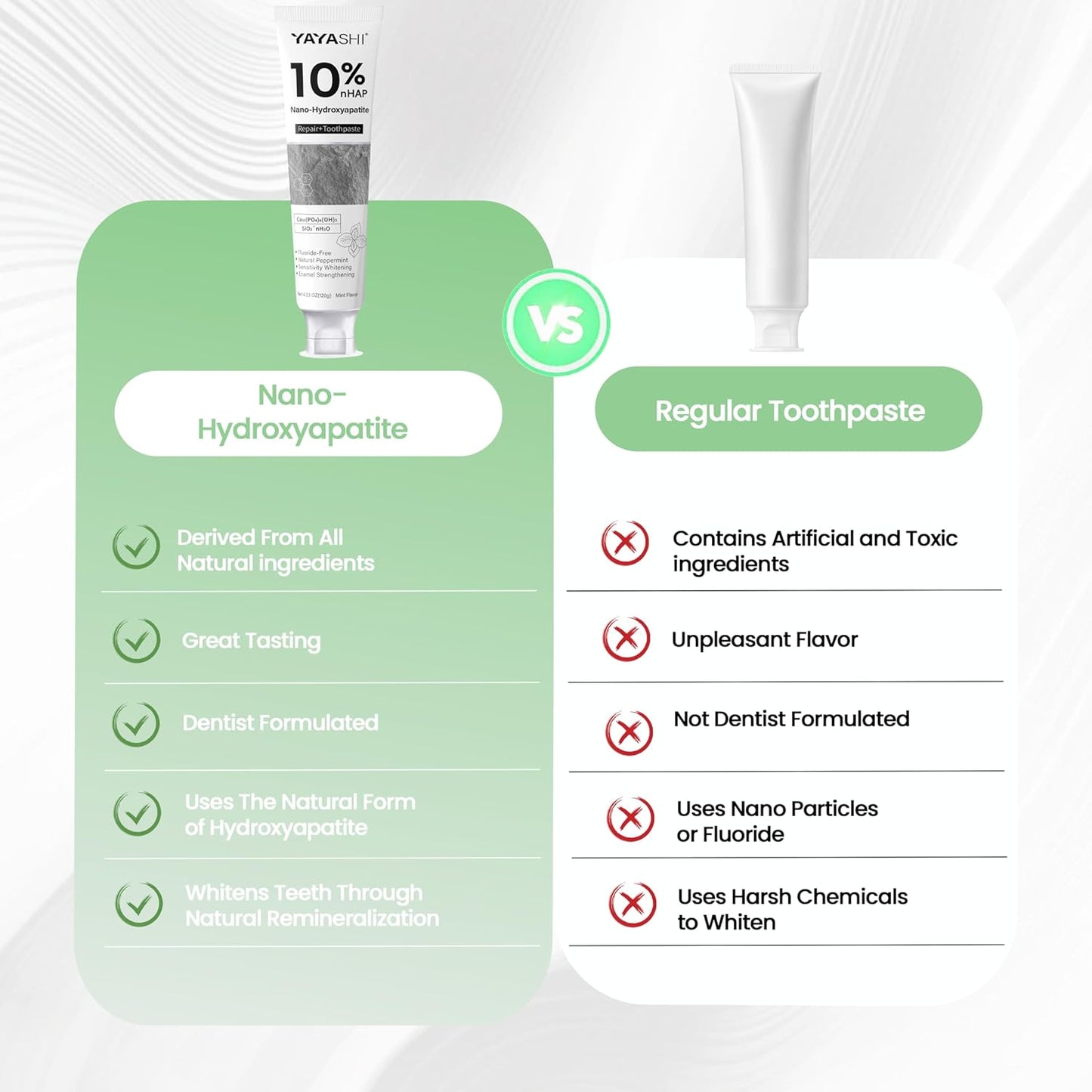 Hydroxyapatite Toothpastes 10%,Fluoride-Free Toothpaste, Gentle Mint, Fresh Breath, Daily Use for Oral Health 4.23oz